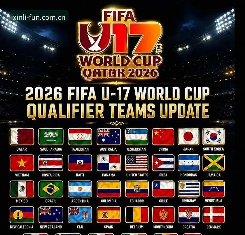 U17世界杯抽签深度分析：中国男女足出线前景与赛事体验全面解读