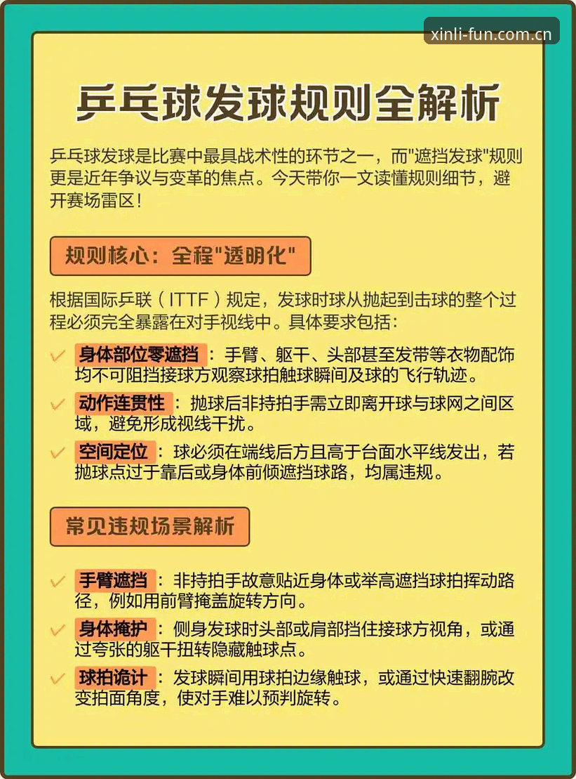 揭秘新利体育娱乐注册教程：新手必看的完整操作指南与背后细节
