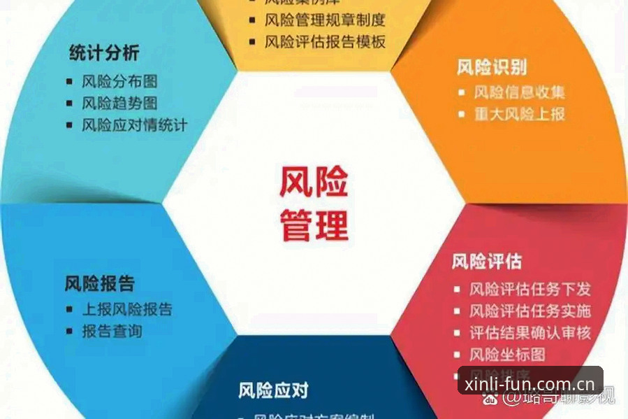 从马赛更衣室斗殴到职业管理：体育总监必须掌握的3个艰难决策法则